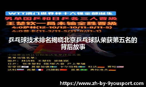 关键词1