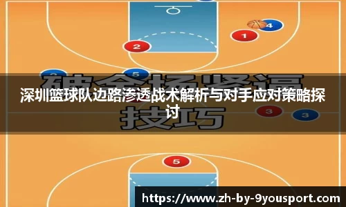 关键词3