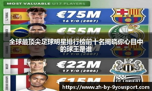 全球最顶尖足球明星排行榜前十名揭晓你心目中的球王是谁