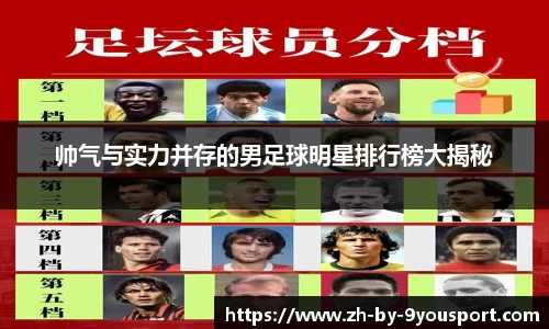 帅气与实力并存的男足球明星排行榜大揭秘